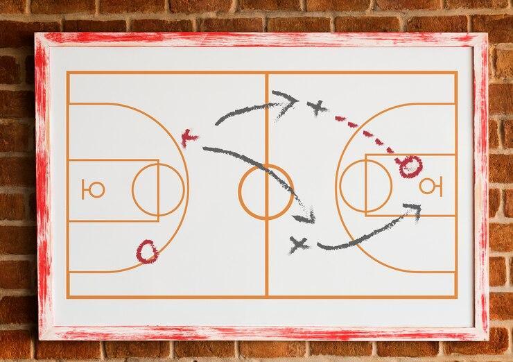 Taktyka i strategia a sukces w biznesie online