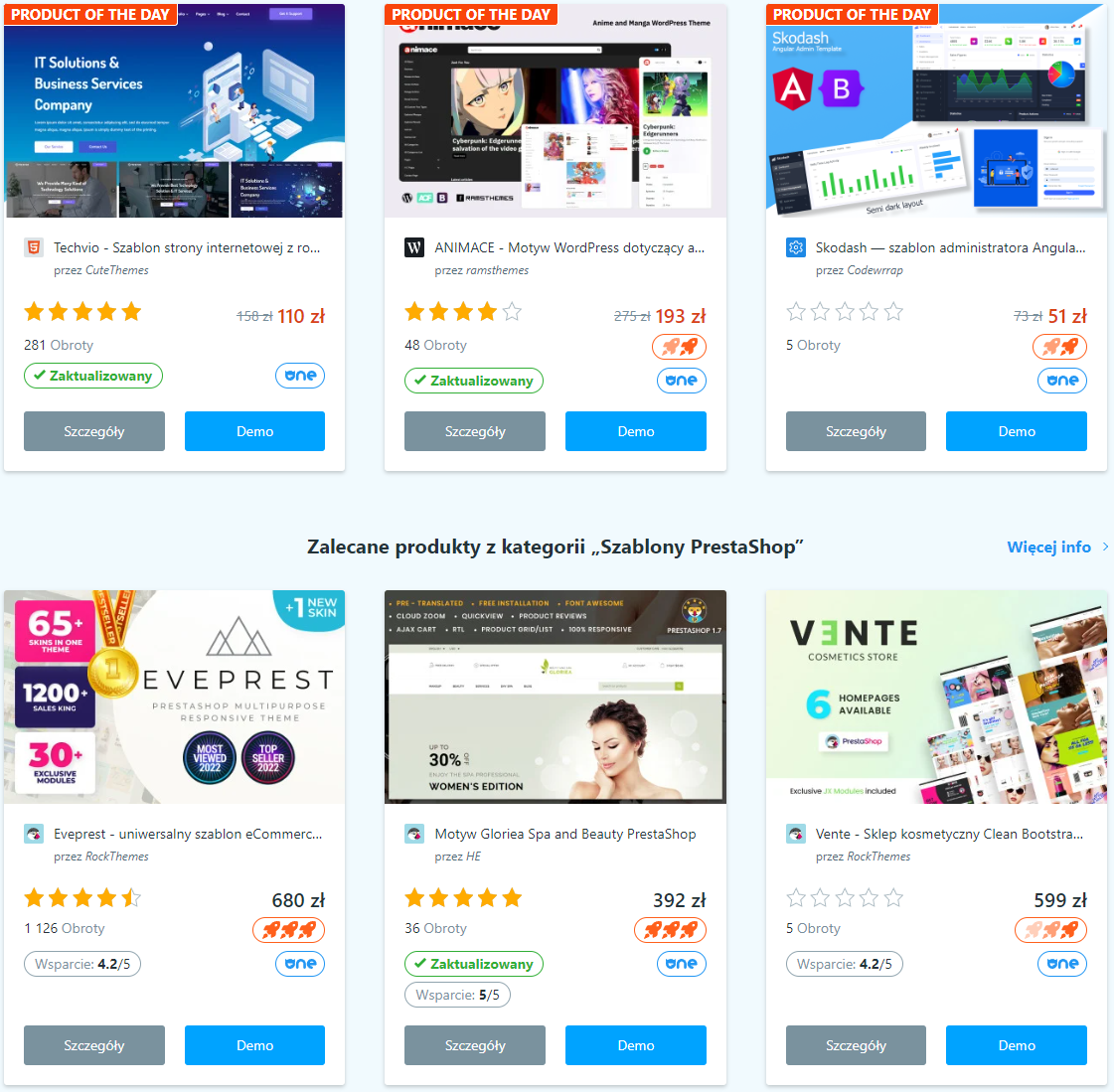 Szablony sklepu internetowego – jak zbudować e-commerce?