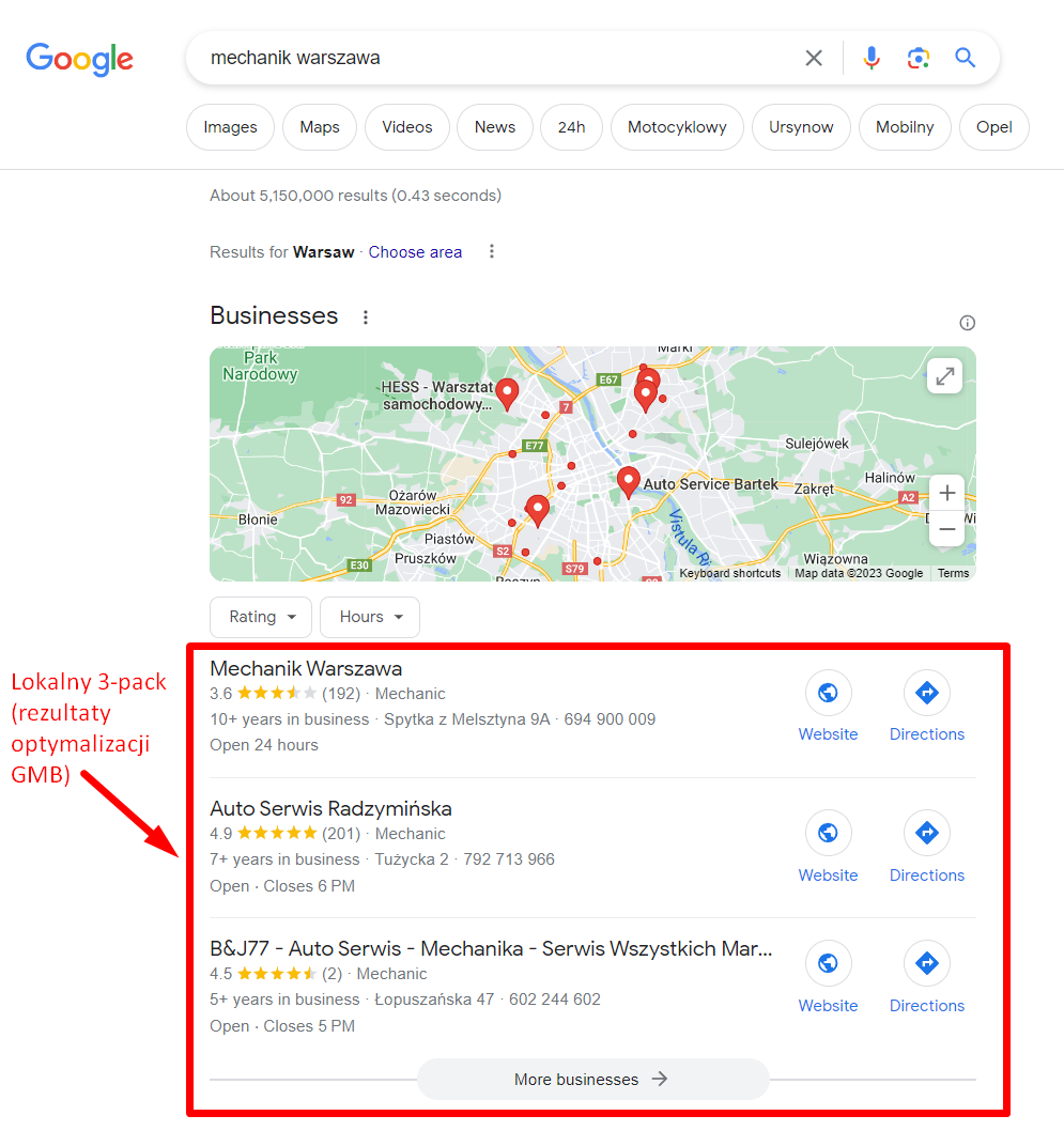 Jak dotrzeć do rynku docelowego? Poradnik marketingu!