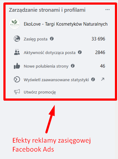 Jak budować przewagę konkurencyjną na rynku online?
