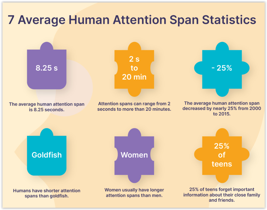 Strony sprzedażowe – jak budować i promować?
