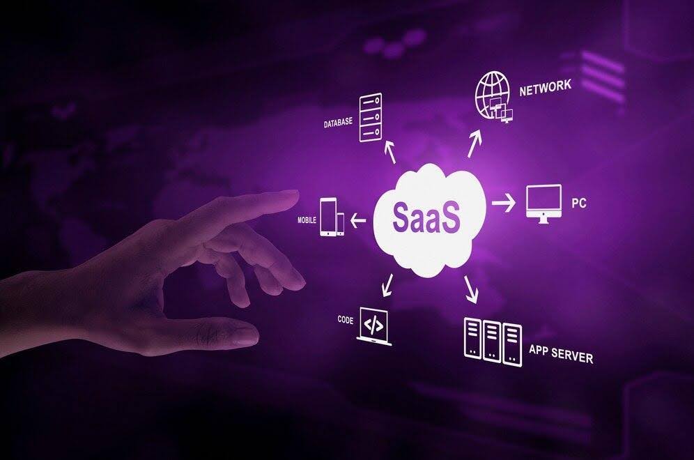 SaaS e-commerce od podstaw – Poradnik