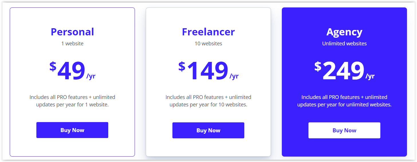 ACF WordPress – zalety Advanced Custom Fields