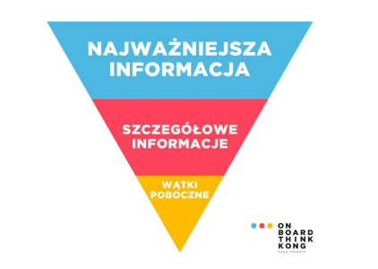 Content marketing w sklepie internetowym – Poradnik