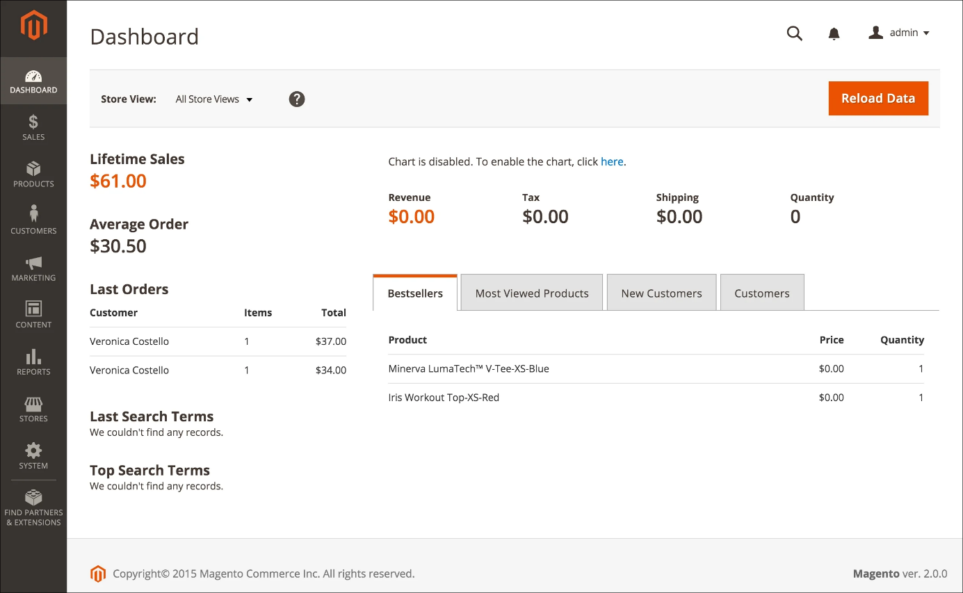 Magento 2 – dlaczego warto wybrać ten system?