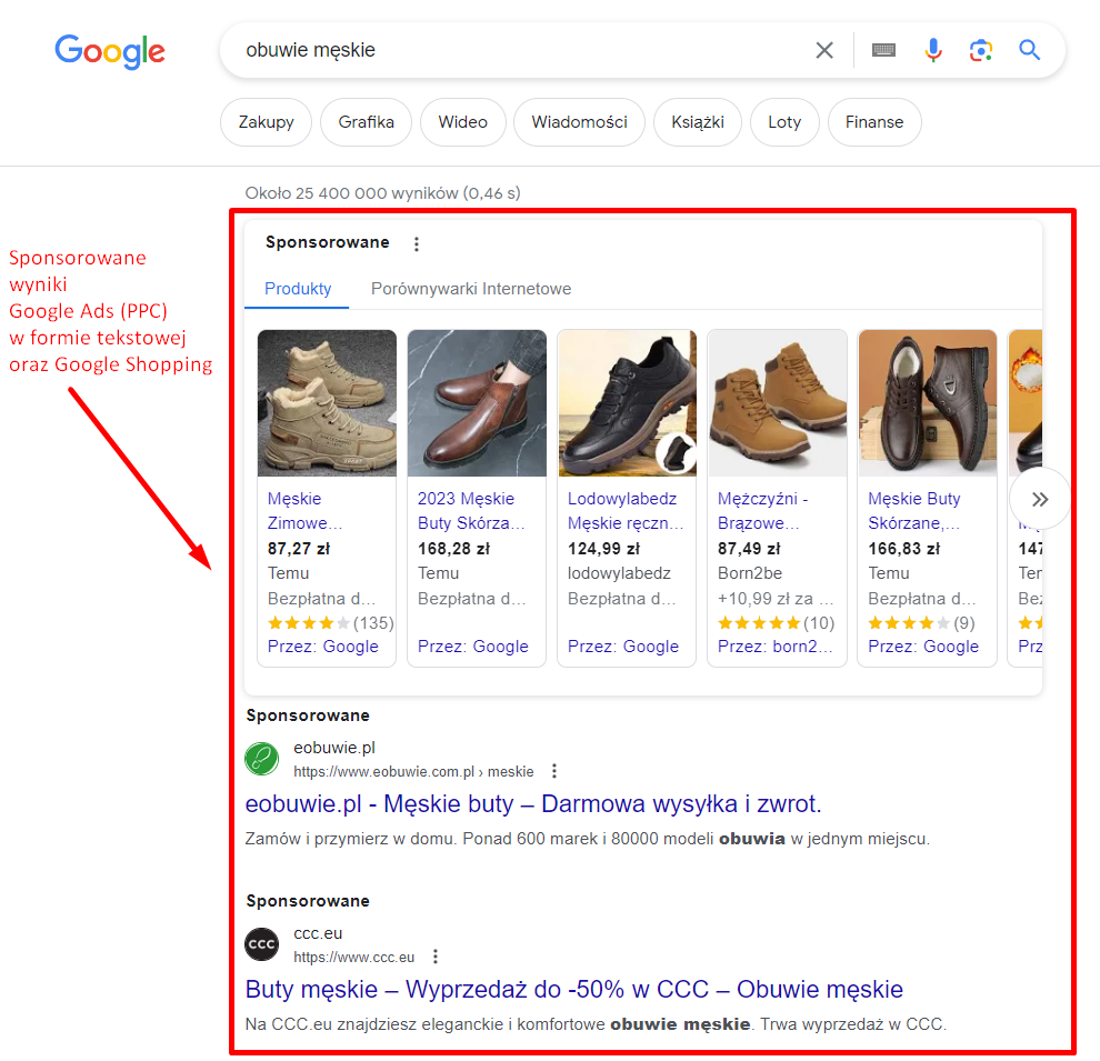 Czym jest marketing internetowy? Co to jest?