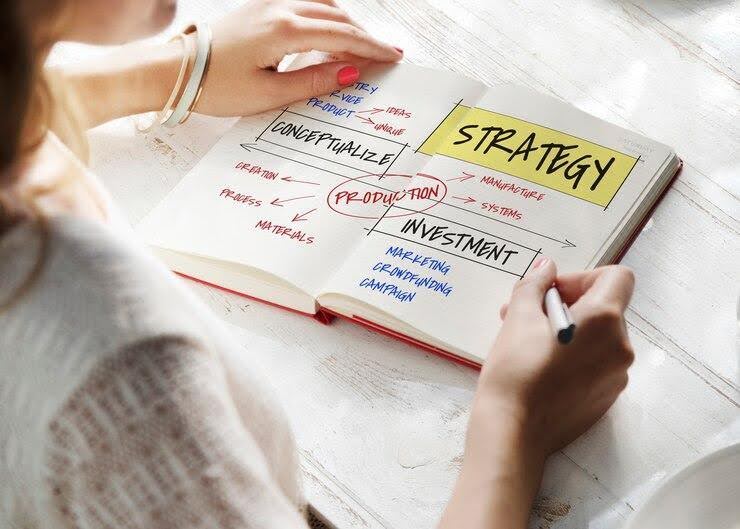 Strategia marketingowa – tworzenie i wdrażanie w firmie