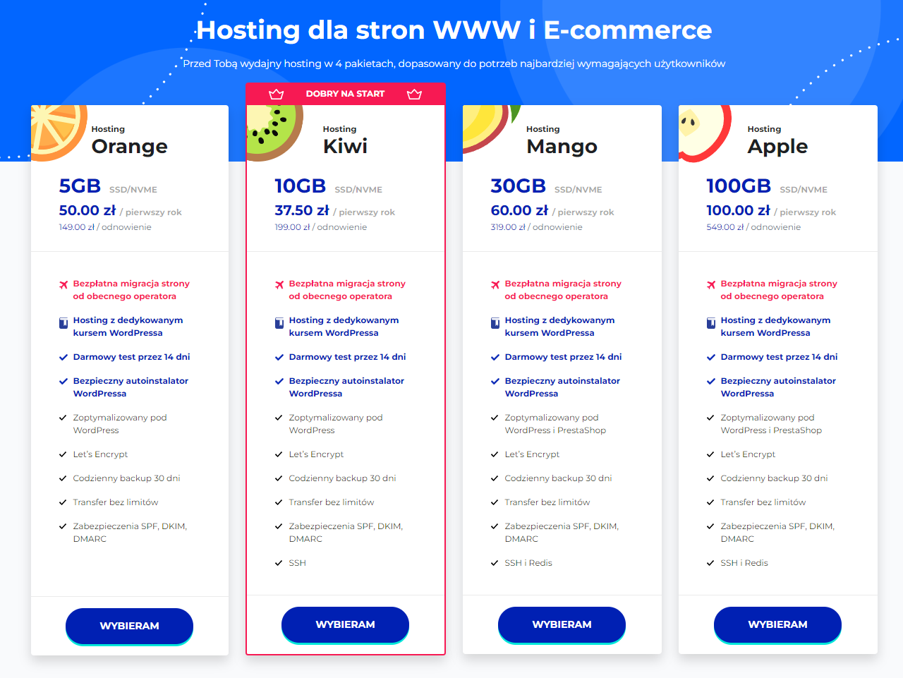 Jak założyć sklep internetowy? Otwórz własny e-commerce