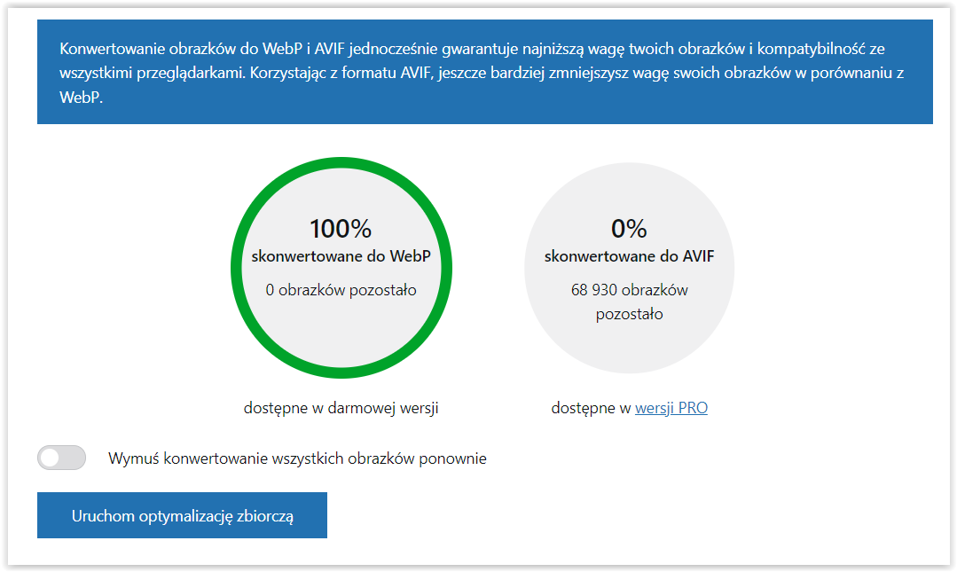 Pluginy SEO do WordPressa – sprawdź te wtyczki
