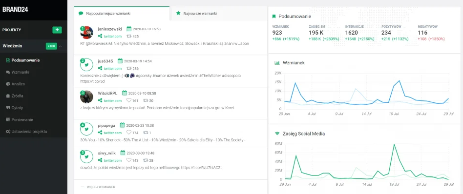 Social selling – na czym polega w praktyce?