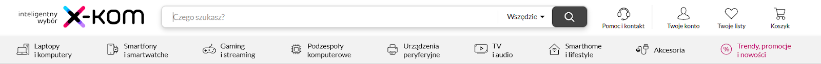 Co oznacza site-wide w SEO?