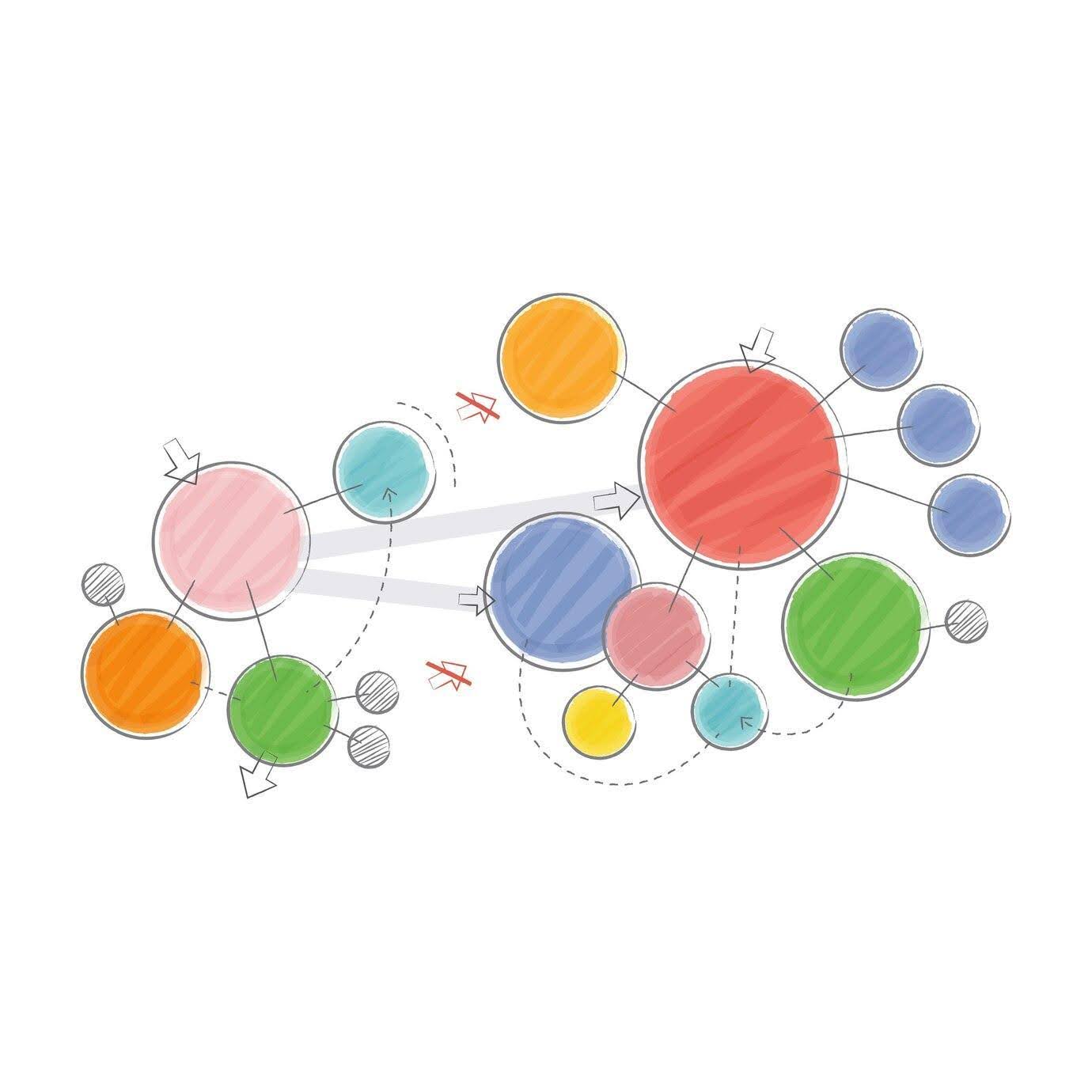 Topic Clusters (klastry tematyczne): czym są i jak je stosować?
