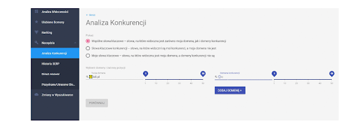 Analiza konkurencji – jak ją wykonać kompleksowo?