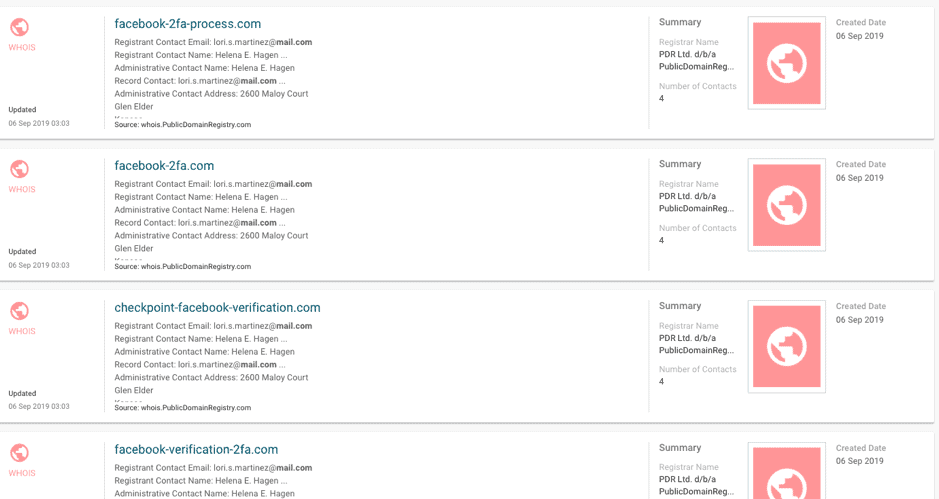 Czym jest i co oznacza domain abuse check?