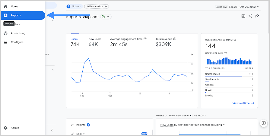 Analiza podstawowych różnic: Google Analytics 4 kontra Universal Analytics