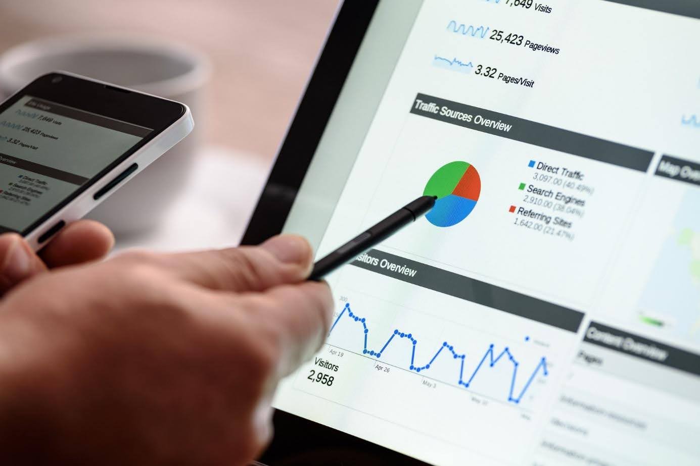 Benchmarking w praktyce - jak porównywać swoją firmę z najlepszymi?