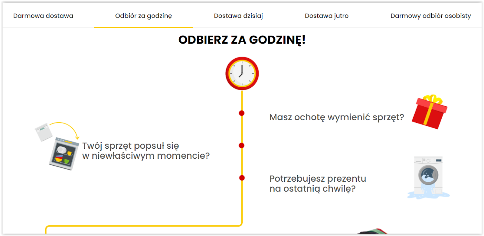 Omnichannel marketing – co to jest i jak może zrewolucjonizować Twój biznes?