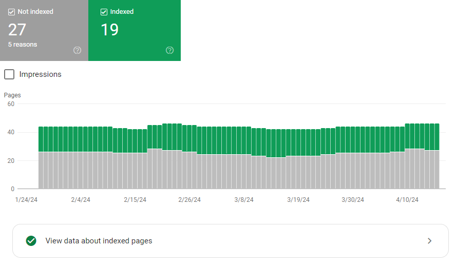 Google o wpływie 503 status code na SEO!