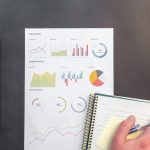 Benchmarking w praktyce - jak porównywać swoją firmę z najlepszymi?