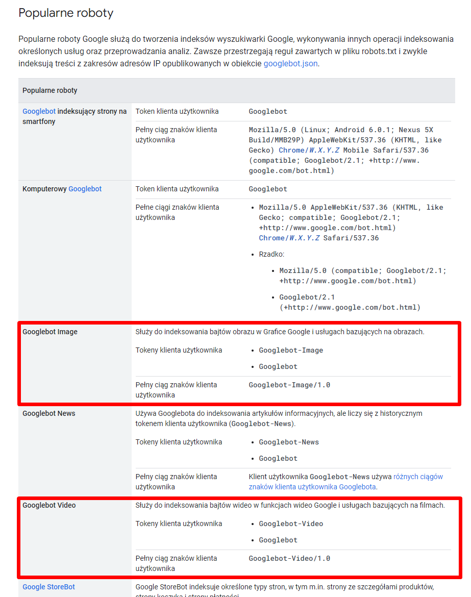 Dwa nowe roboty indeksujące od Google – znamy szczegóły!