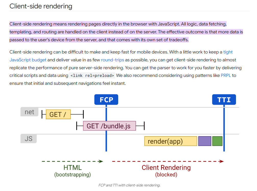 Server side rendering (SSR) vs client side rendering (CSR) – jakie są różnice?
