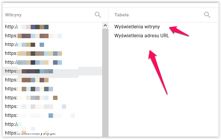 Dlaczego warto analizować dane z Google Search Console w Looker Studio?