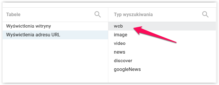 Dlaczego warto analizować dane z Google Search Console w Looker Studio?