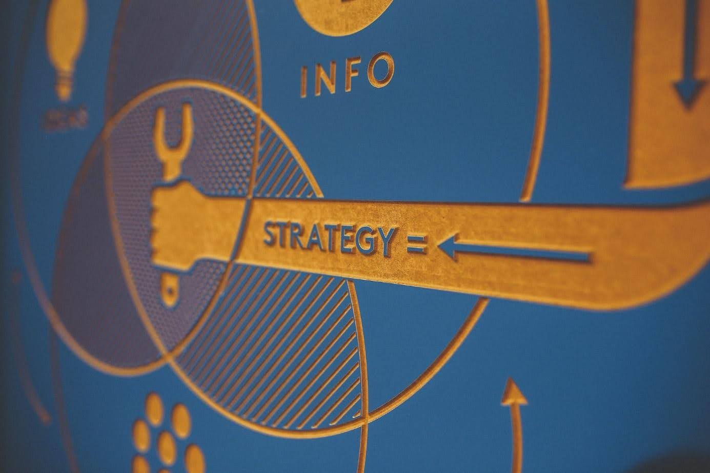 Czym są i kiedy są wykorzystane systemy designowe (UX design system)?