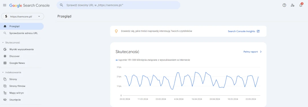 Google Search Console GSC Google Search Console GSC