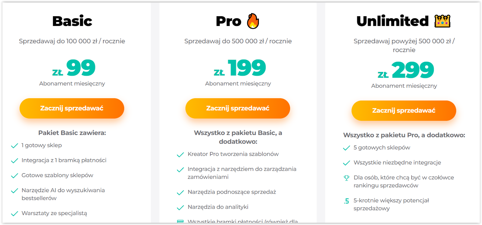 Takedrop czy Sky-shop? Porównanie platform