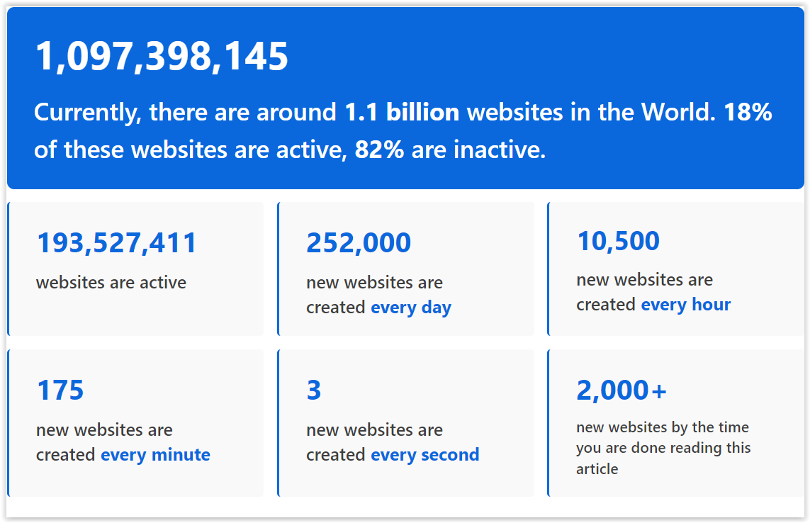 Brand24 – skuteczne narzędzie do monitoringu Internetu