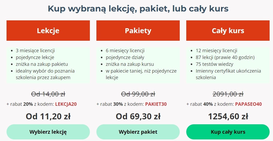 pakiety kursów seo papaseo