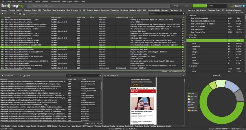 wyniki w screamingfrog