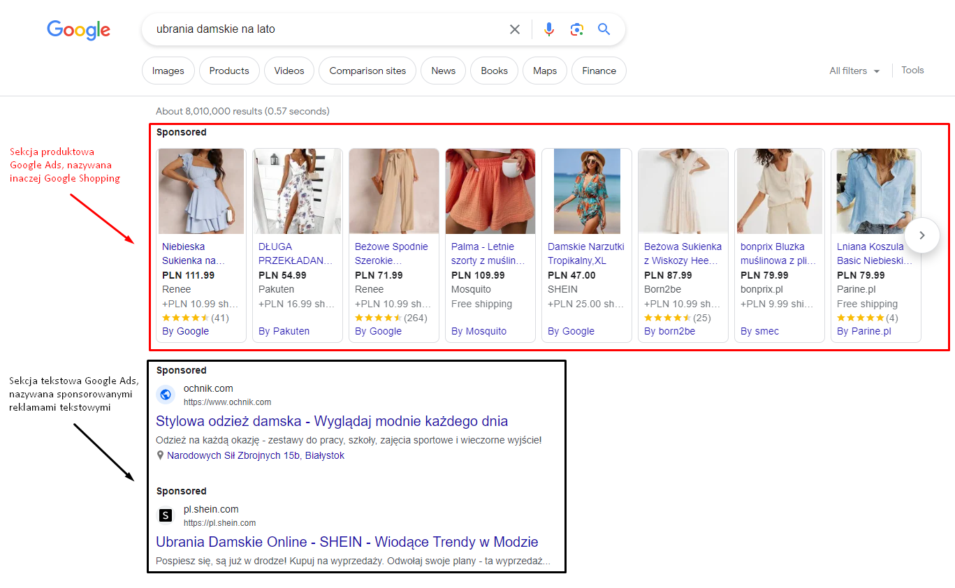 Kim jest i czym zajmuje się specjalista Google Ads?