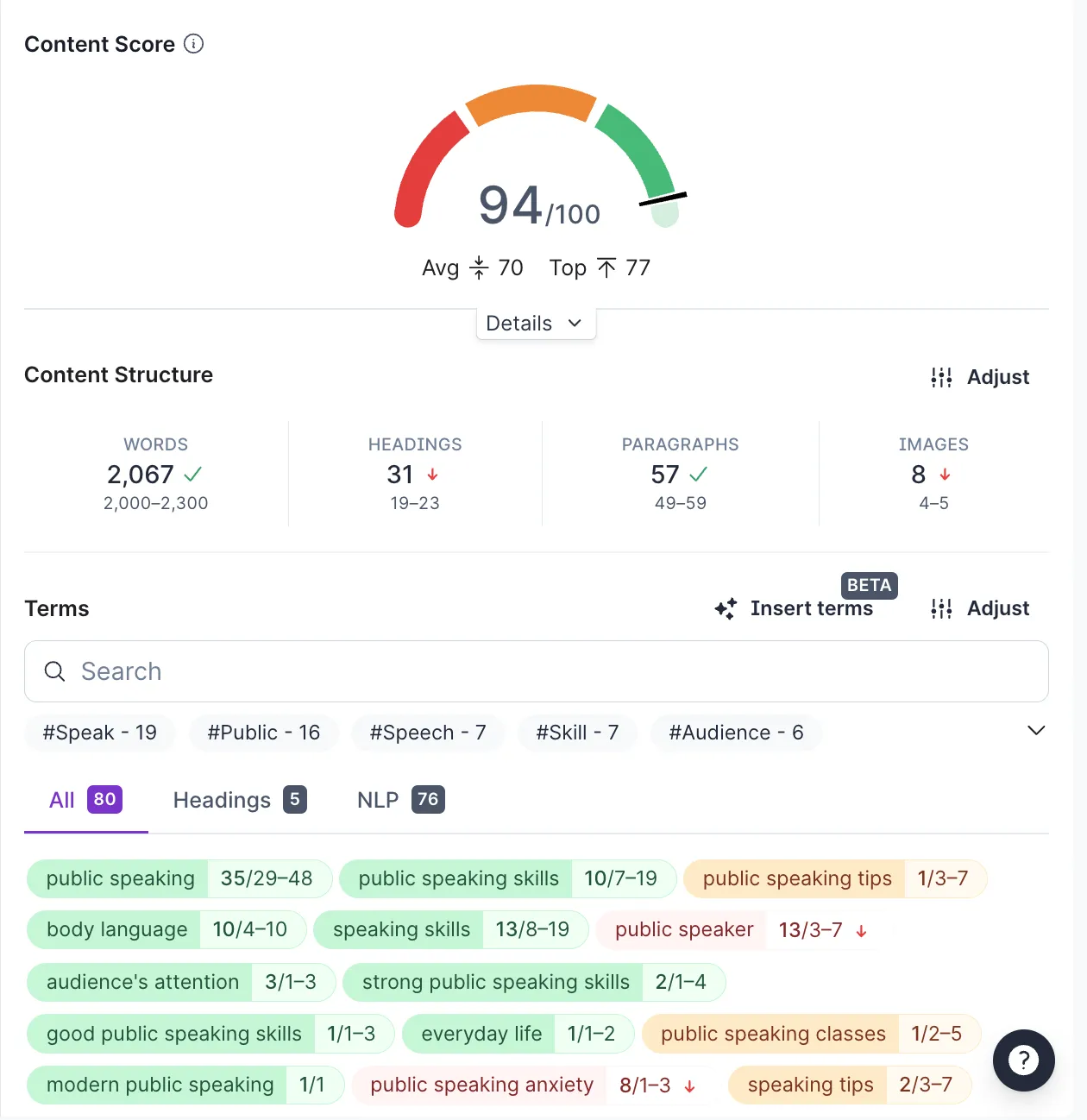 content score w surferseo