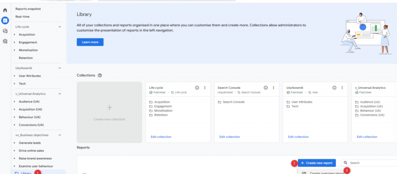 W jaki sposób wykonać audyt konta Google Analytics?