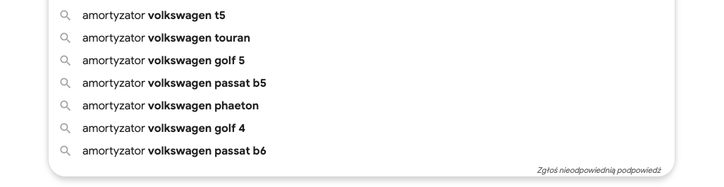 Reklama sklepu motoryzacyjnego — jak wypromować go w Internecie?