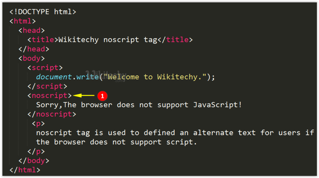 Dlaczego element <noscript> jest ważny w tworzeniu stron internetowych?