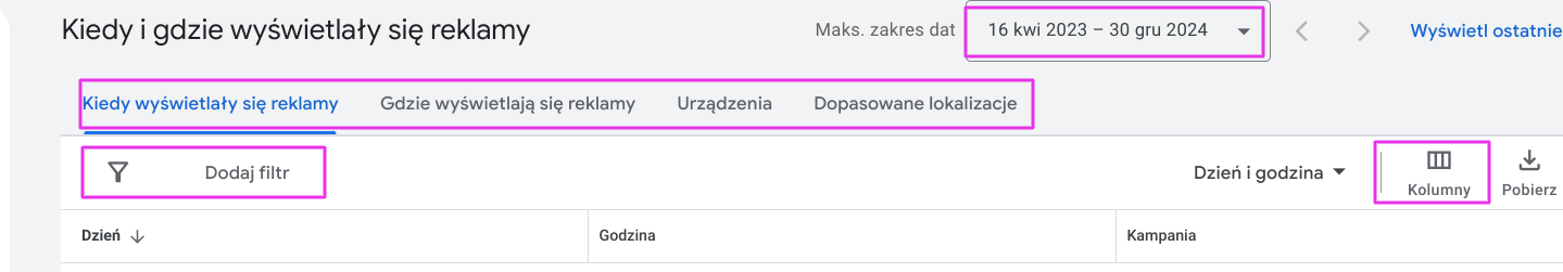 Raport wyszukiwanych haseł w Google Ads — czym jest i jak go wygenerować?