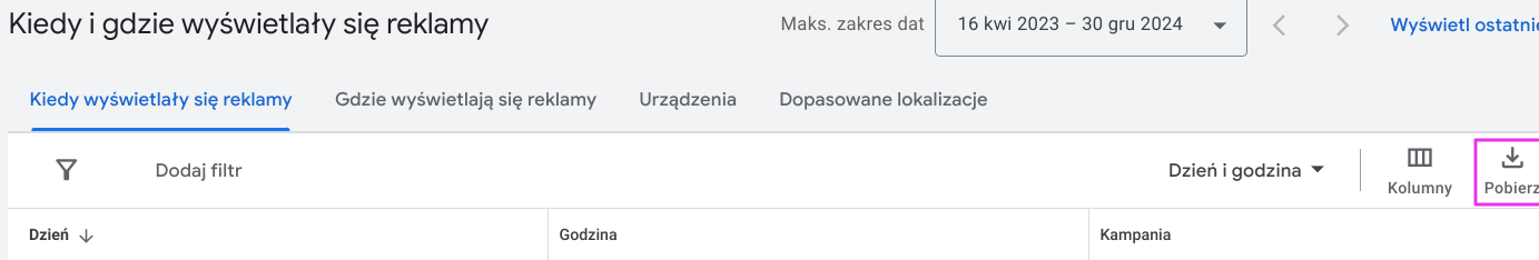 Raport wyszukiwanych haseł w Google Ads — czym jest i jak go wygenerować?