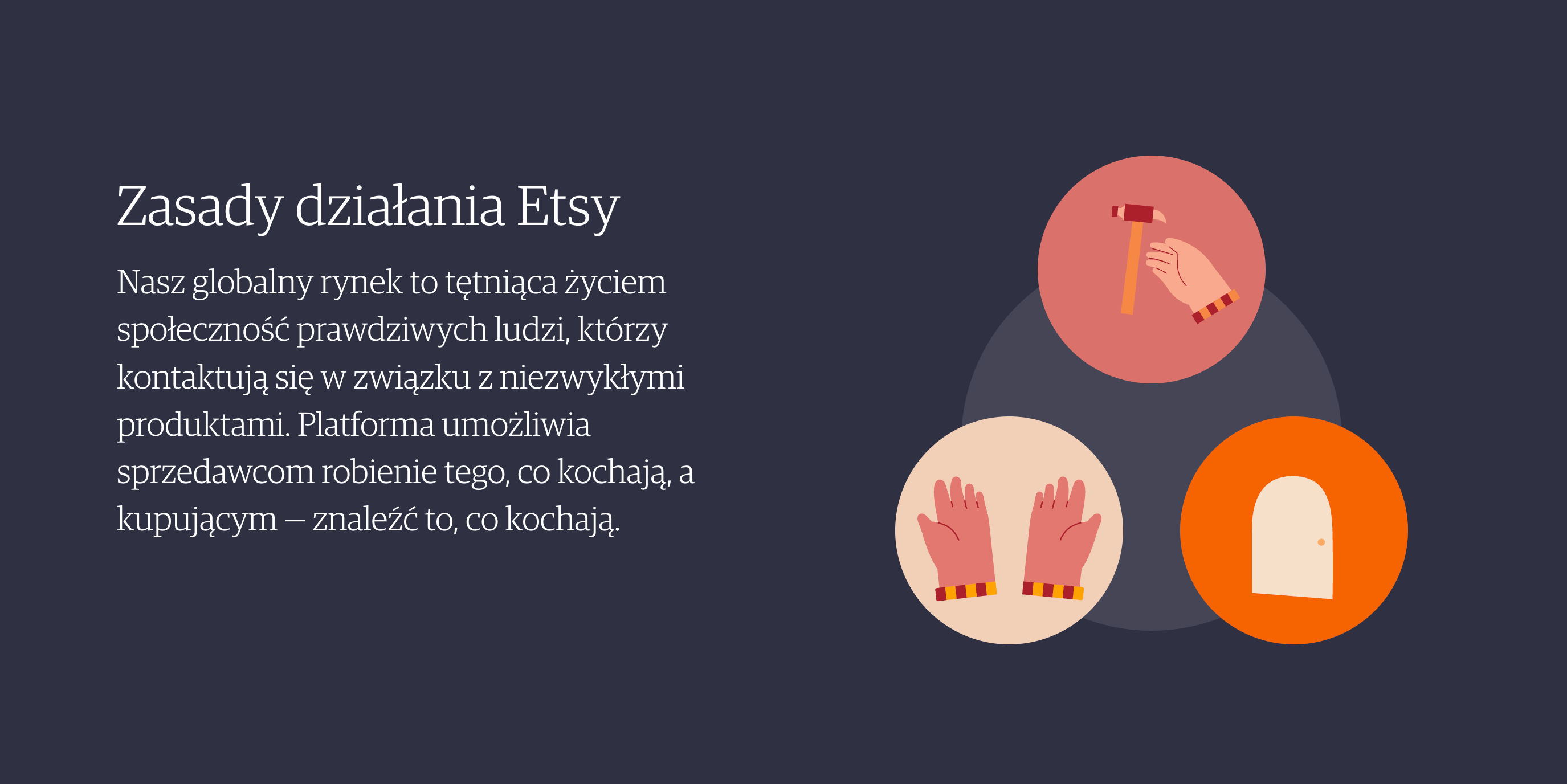 Czym jest platforma sprzedażowa ETSY i czy jest bezpieczna?