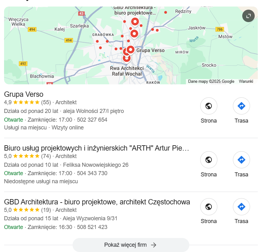 Marketing dla architektów – jak promować swoje usługi w Internecie?