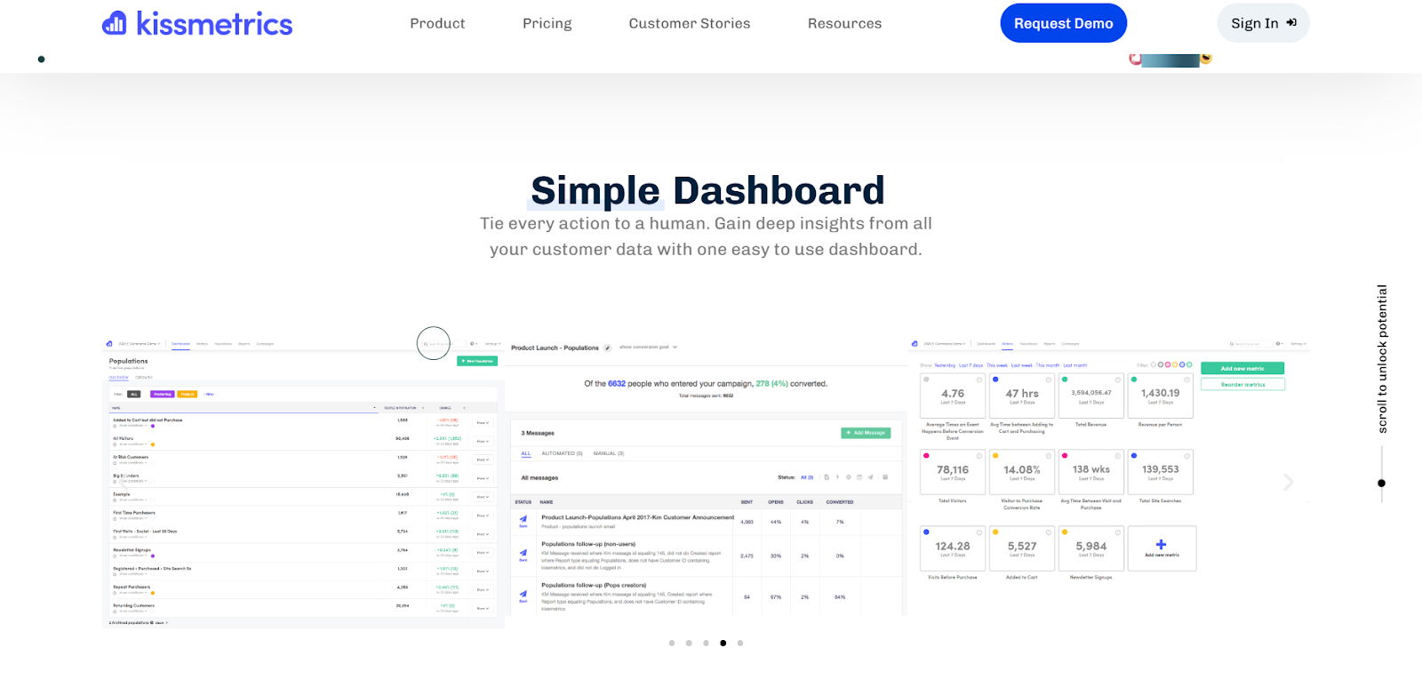 Co to jest Kissmetrics i czym różni się od Google Analytics i HubSpot?