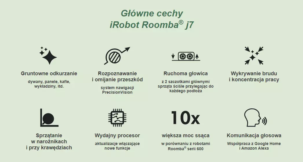 Jak tworzyć opisy produktów w sklepie internetowym? [SEO]