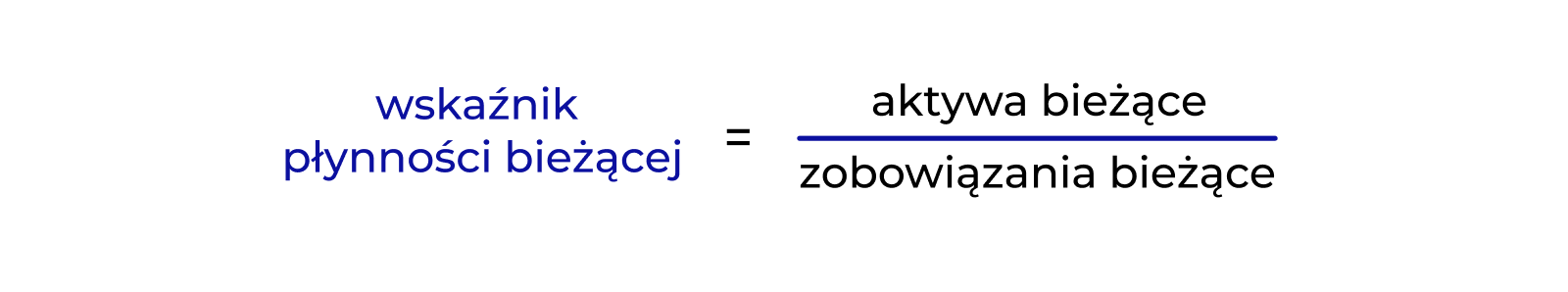 Jak inwestować w marketing cyfrowy i zachować płynność finansową?