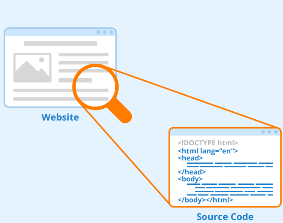 Jak działa code splitting? Szybsze aplikacje w Angularze i React dzięki podziałowi kodu