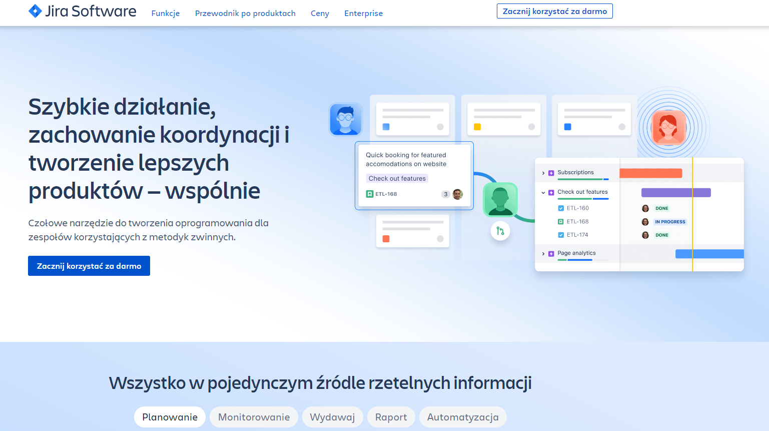 Programy do zarządzania projektami - Ranking