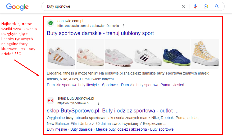 Rodzaje decyzji zakupowych – co warto wiedzieć?